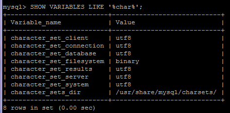 MySQL与字符集有关的应用变量，它们是：character_set_client, character_set_connection, character_set_database, character_set_filesystem, character_set_results, character_set_server, character_set_system, character_sets_dir